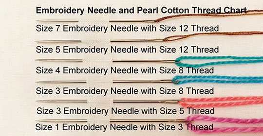 Embroidery Needle Chart
