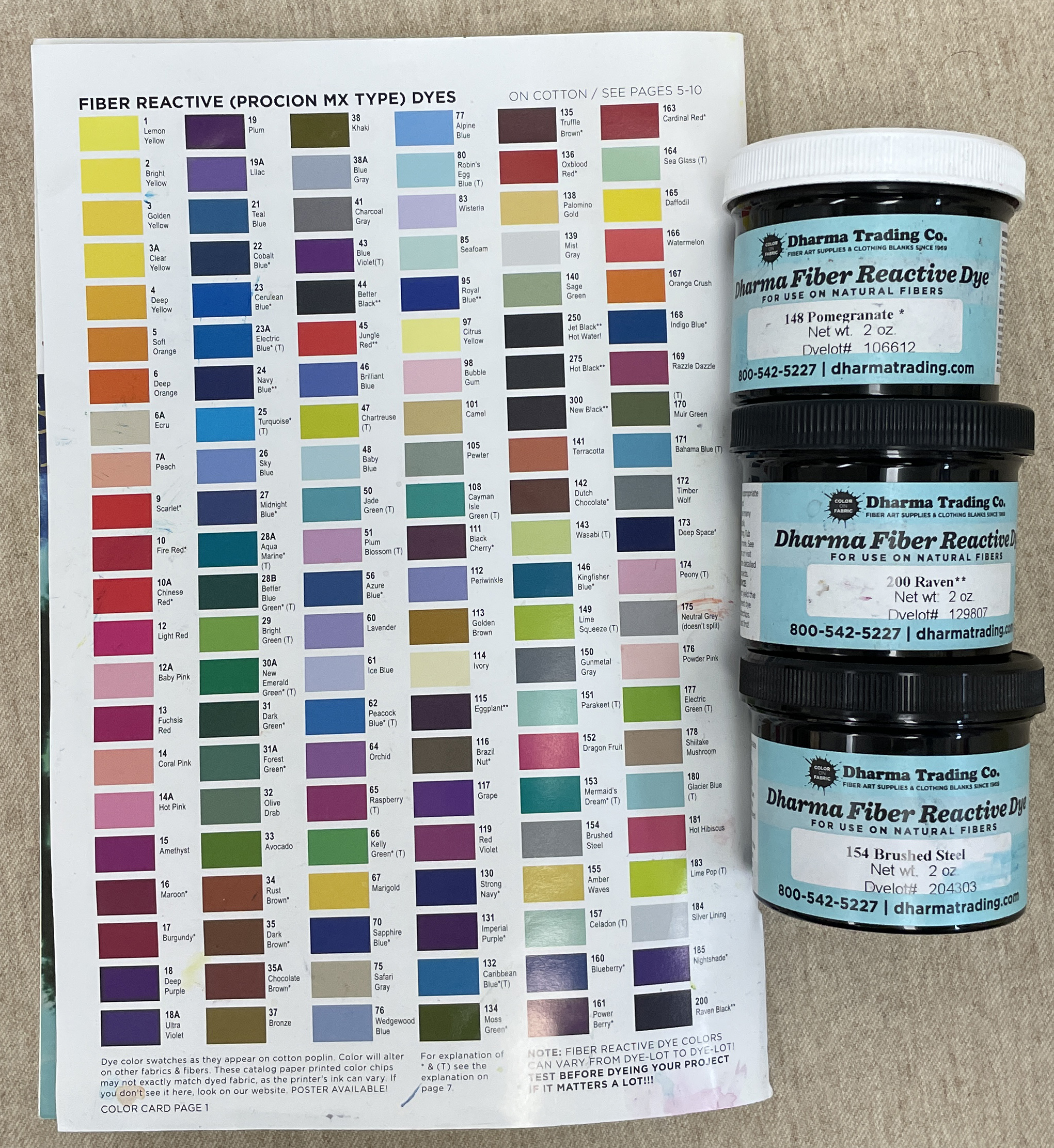 How Much Dye Powder Should You Use For Ice Dyeing? - Mythic Seam